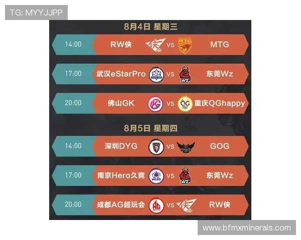 WE在世界冠军杯中的表现分析与状态评估