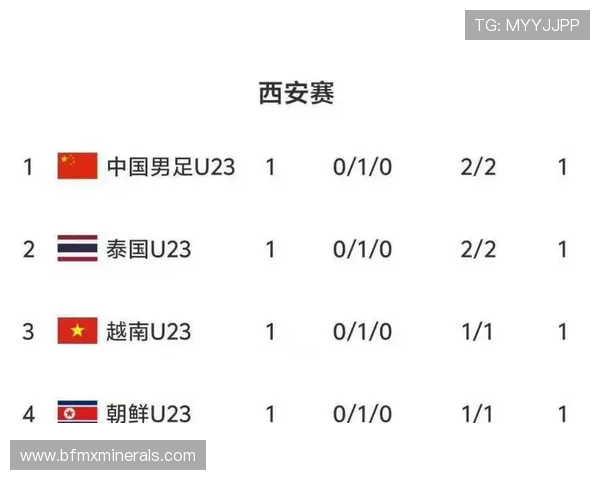 国际邀请赛最新积分榜V5以64分稳居第一名引领群雄