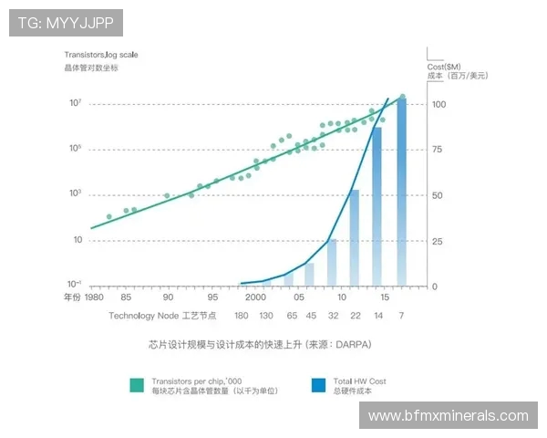 深度对话：吴丽分享她在CSGO世界中的成长与挑战经历